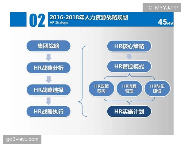 黄潜发布全新战略规划,加速布局全球市场迎来发展新机遇 黄潜发布全新战略规划,加速布局全球市场迎来发展新机遇