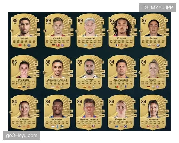 坎塞洛与阿什拉夫：控球能力与边路冲击力对比分析