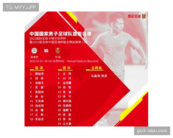 捷克队能否突破重围？2026世界杯预选赛关键战分析