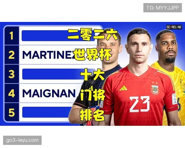 2026世界杯门将表现盘点:关键扑救改变比赛走势
